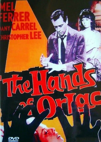 Die unheimlichen Hände des Dr. Orlak stream