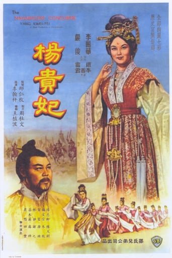 The Magnificent Concubine stream