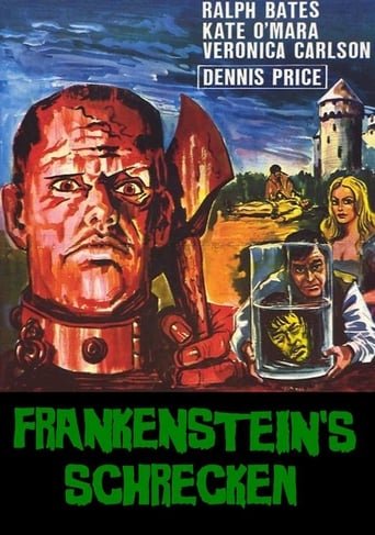 Frankensteins Schrecken stream