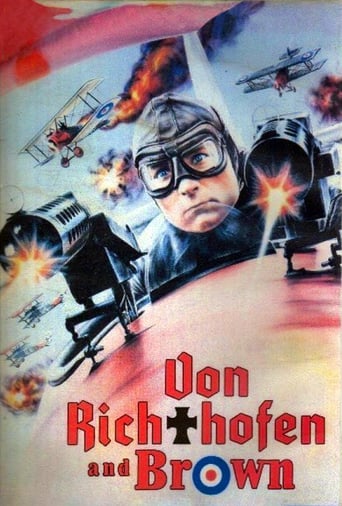 Manfred von Richthofen – Der rote Baron stream