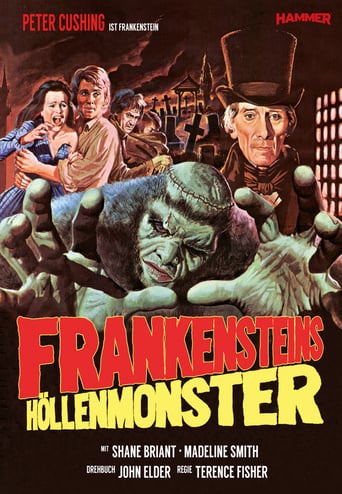 Frankensteins Höllenmonster stream