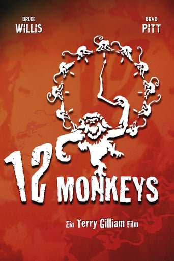 12 Monkeys stream