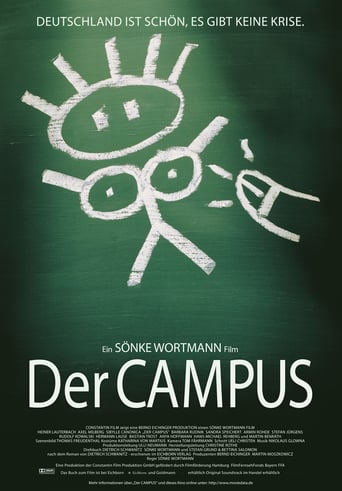 Der Campus stream