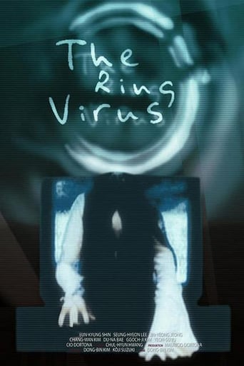 The Ring Virus stream