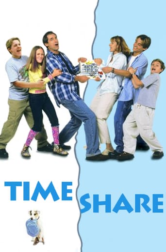 Time Share stream