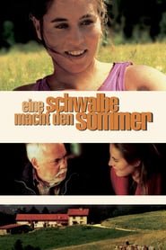 Eine Schwalbe macht den Sommer