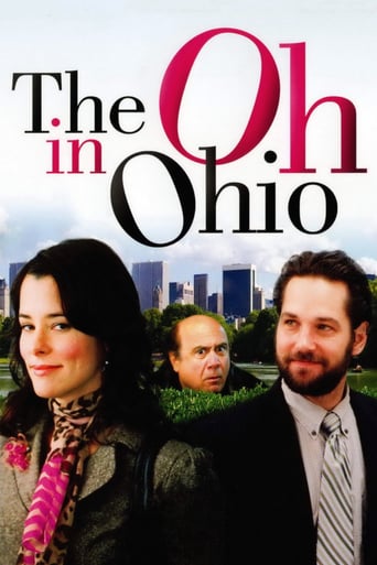 The Oh in Ohio stream