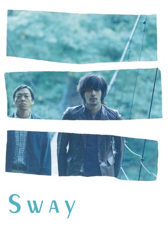 Sway stream