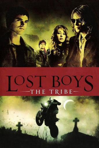 The Lost Boys 2: The Tribe stream