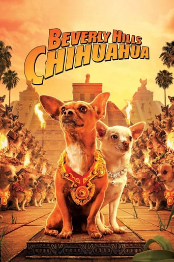 Beverly Hills Chihuahua stream