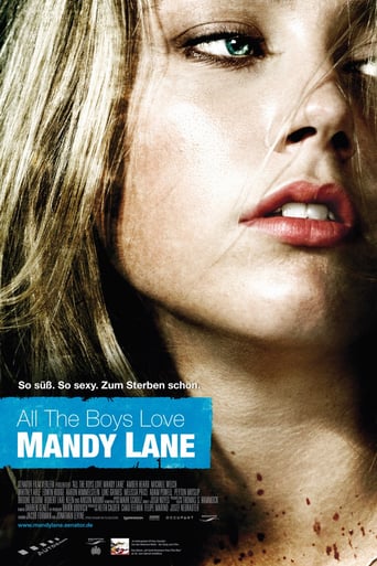 All the Boys Love Mandy Lane stream