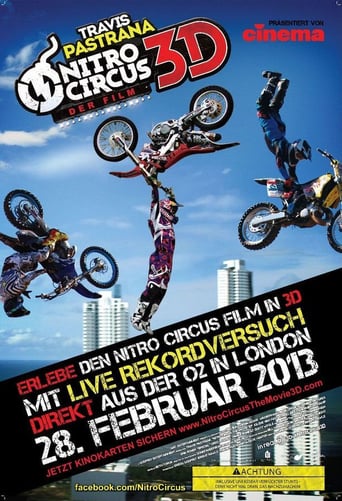 Nitro Circus: Der Film stream