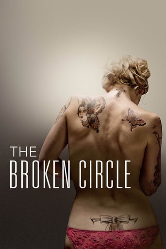 The Broken Circle stream