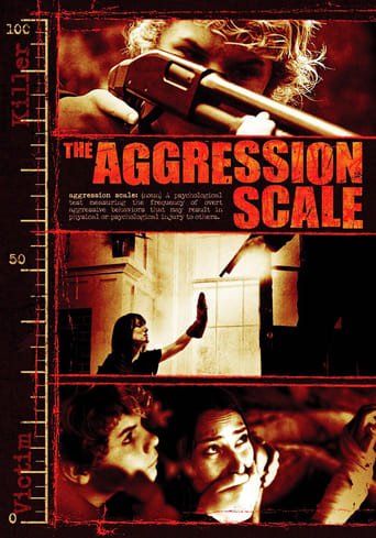 Aggression Scale – Der Killer in dir stream