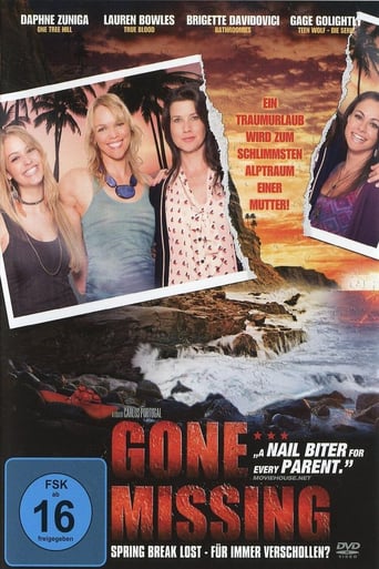 Gone Missing – Spring Break Lost – Für immer verschollen? stream