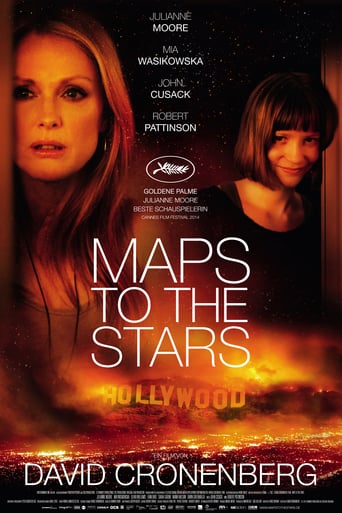 Maps to the Stars stream