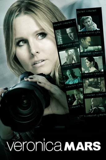 Veronica Mars stream