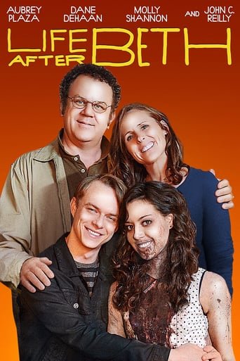 Life After Beth stream