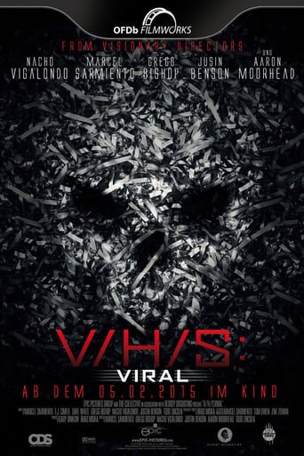 V/H/S: Viral stream