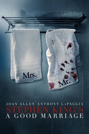 Stephen King’s A Good Marriage stream