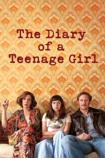 The Diary of a Teenage Girl stream