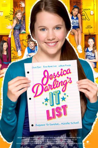 Jessica Darling’s It List stream