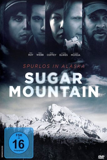 Sugar Mountain – Spurlos in Alaska stream