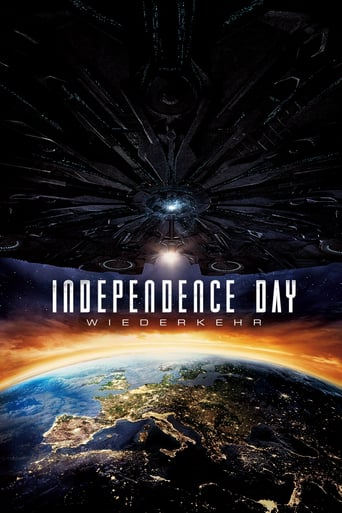 Independence Day – Wiederkehr stream