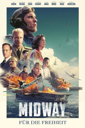 Midway – Für die Freiheit stream